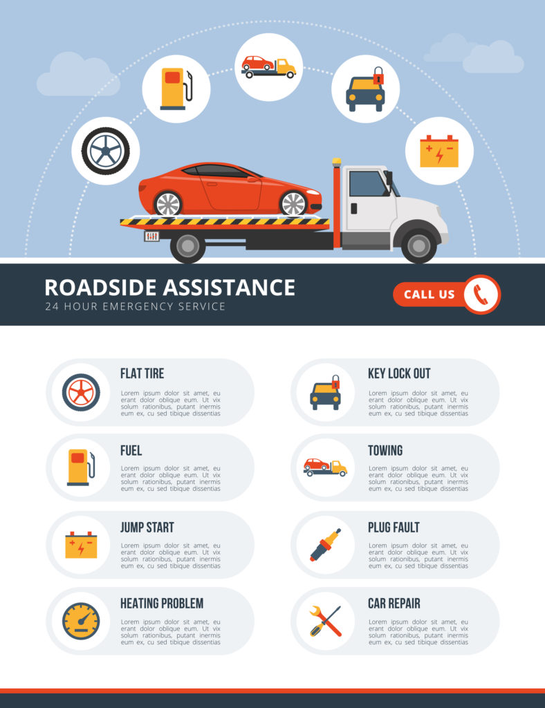 roadside assistance businesses