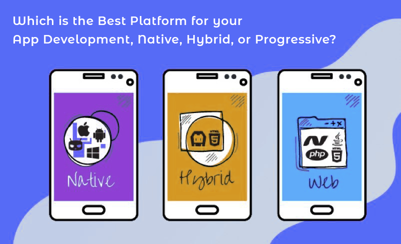 mobile app development platform