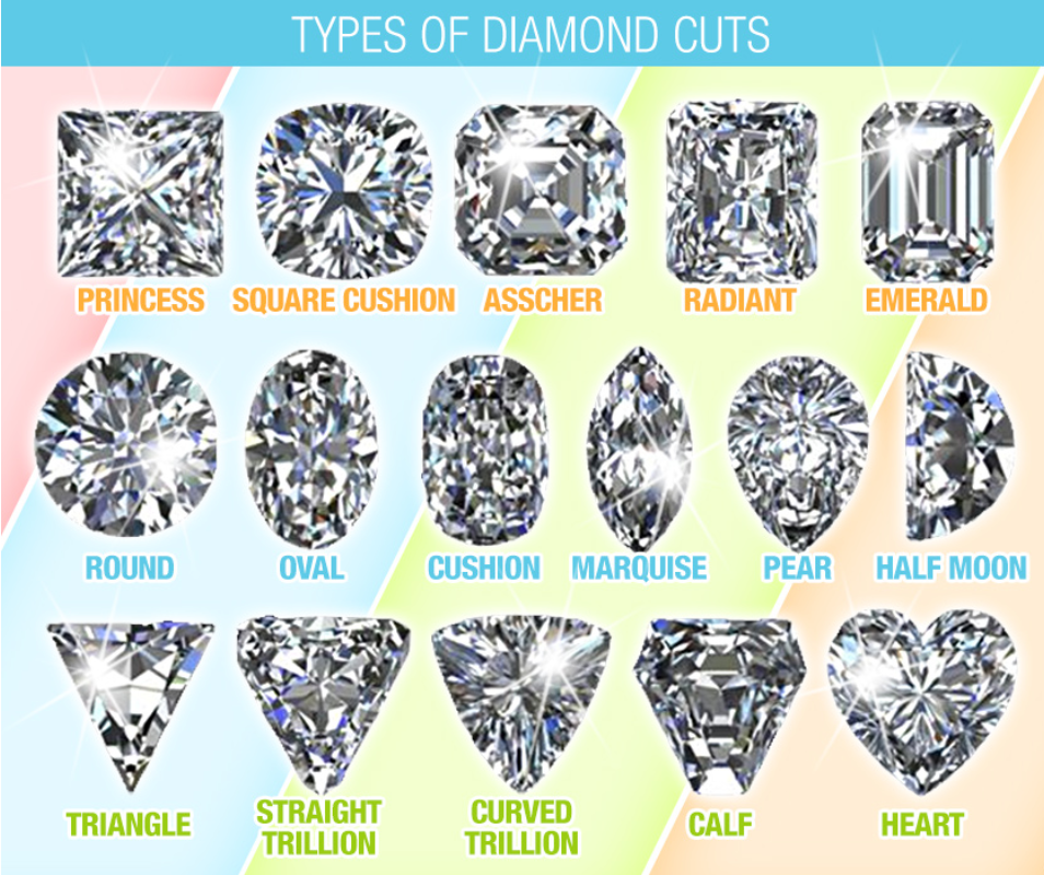 amazing diamond cuts