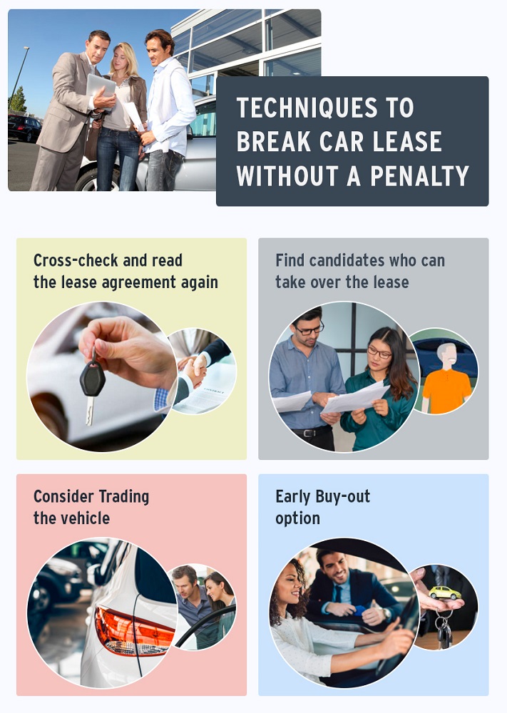 break car lease