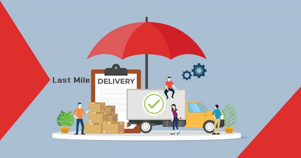 Delivery Software