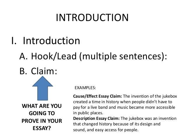 claim in essay definition