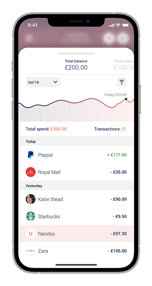 finance apps UK