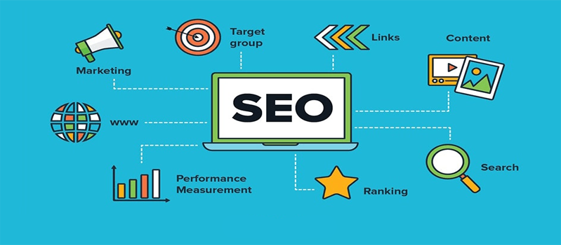 SEO For Greatest Business Impact