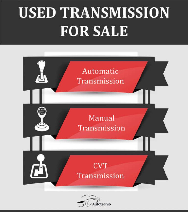 buy used transmissions