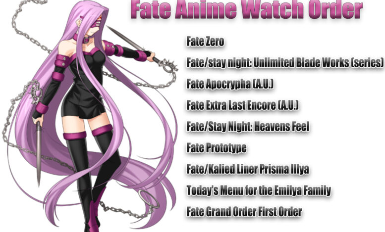 Fate-Anime-Review