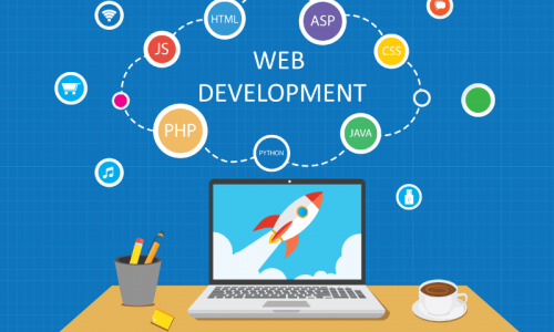 Websites and Website Developers