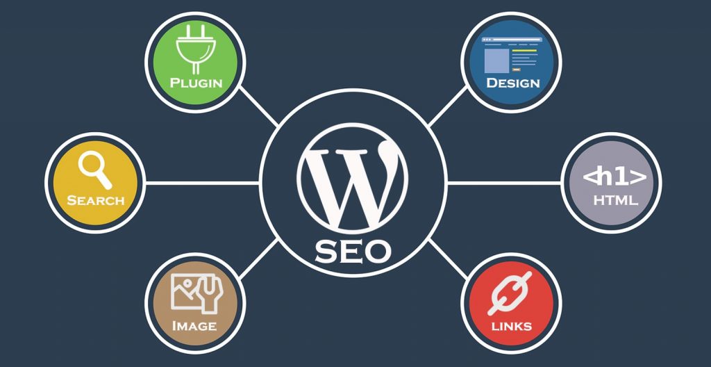 WordPress SEO services