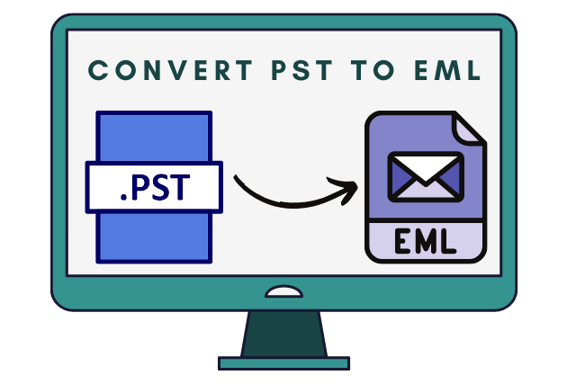 convert PST to EML