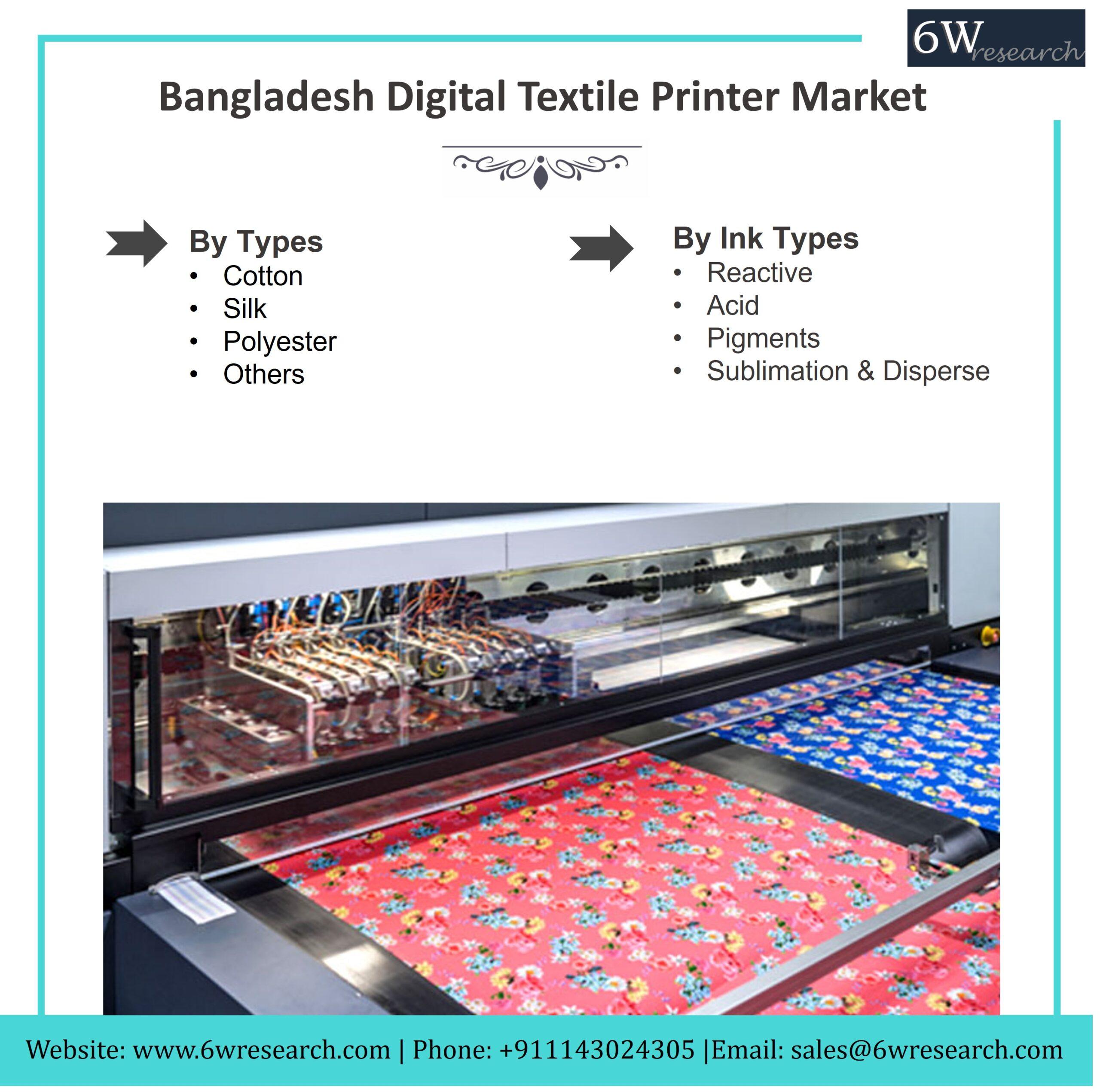digital textile printer market