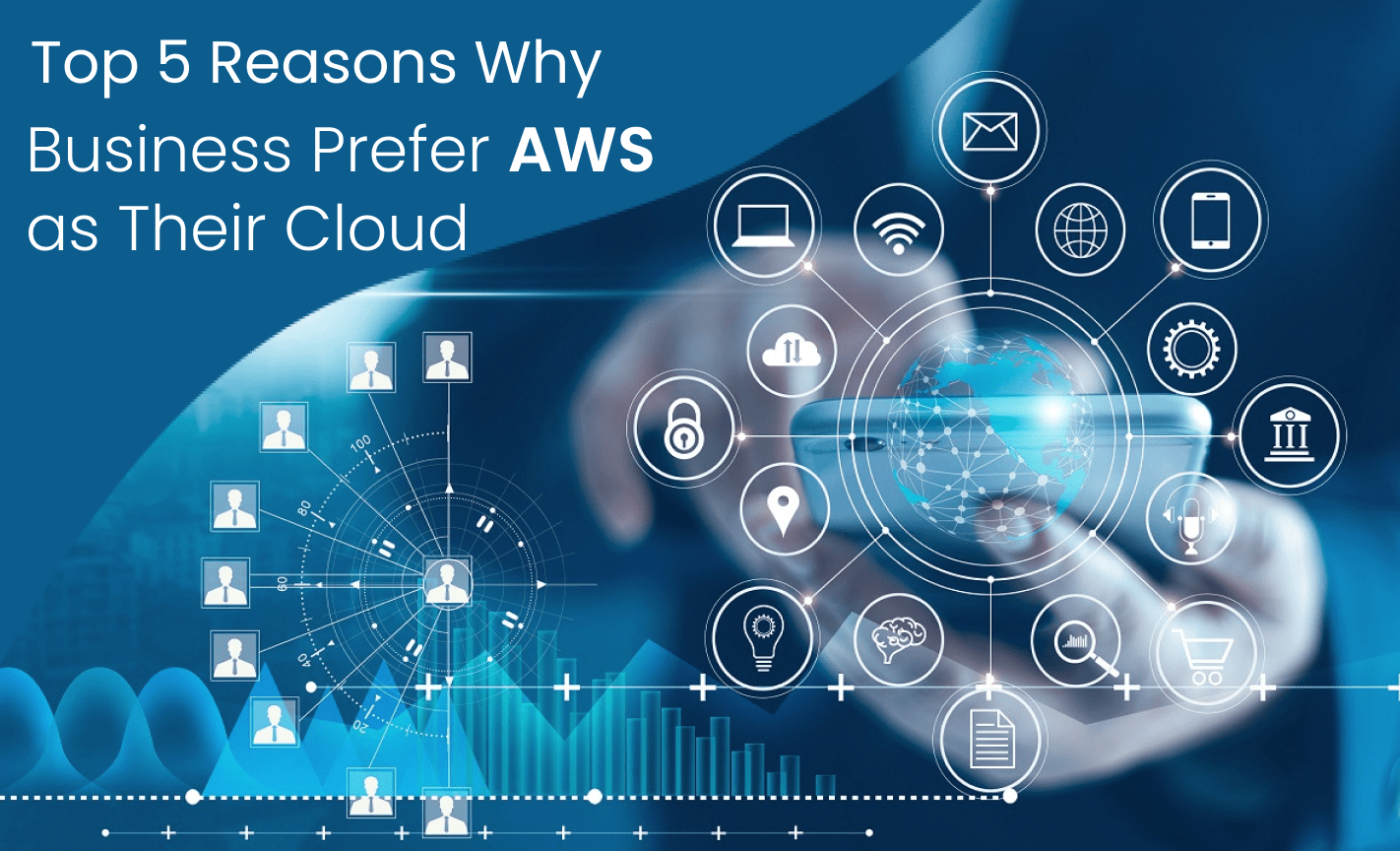 AWS as Their Cloud