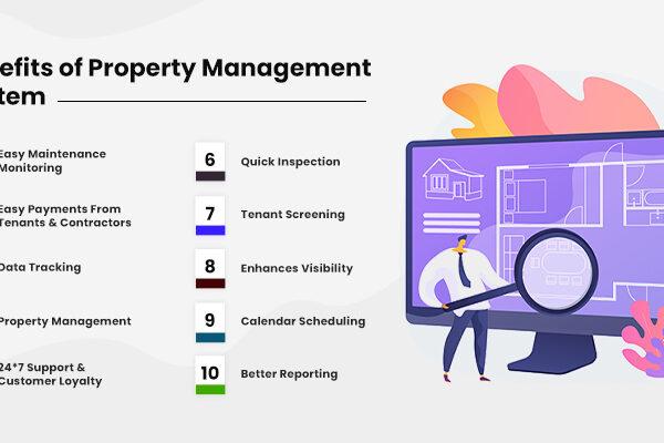 Benefits-of-Property-Management-System