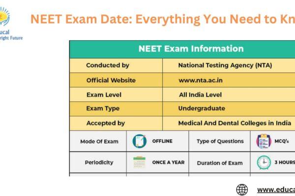 neet exam result