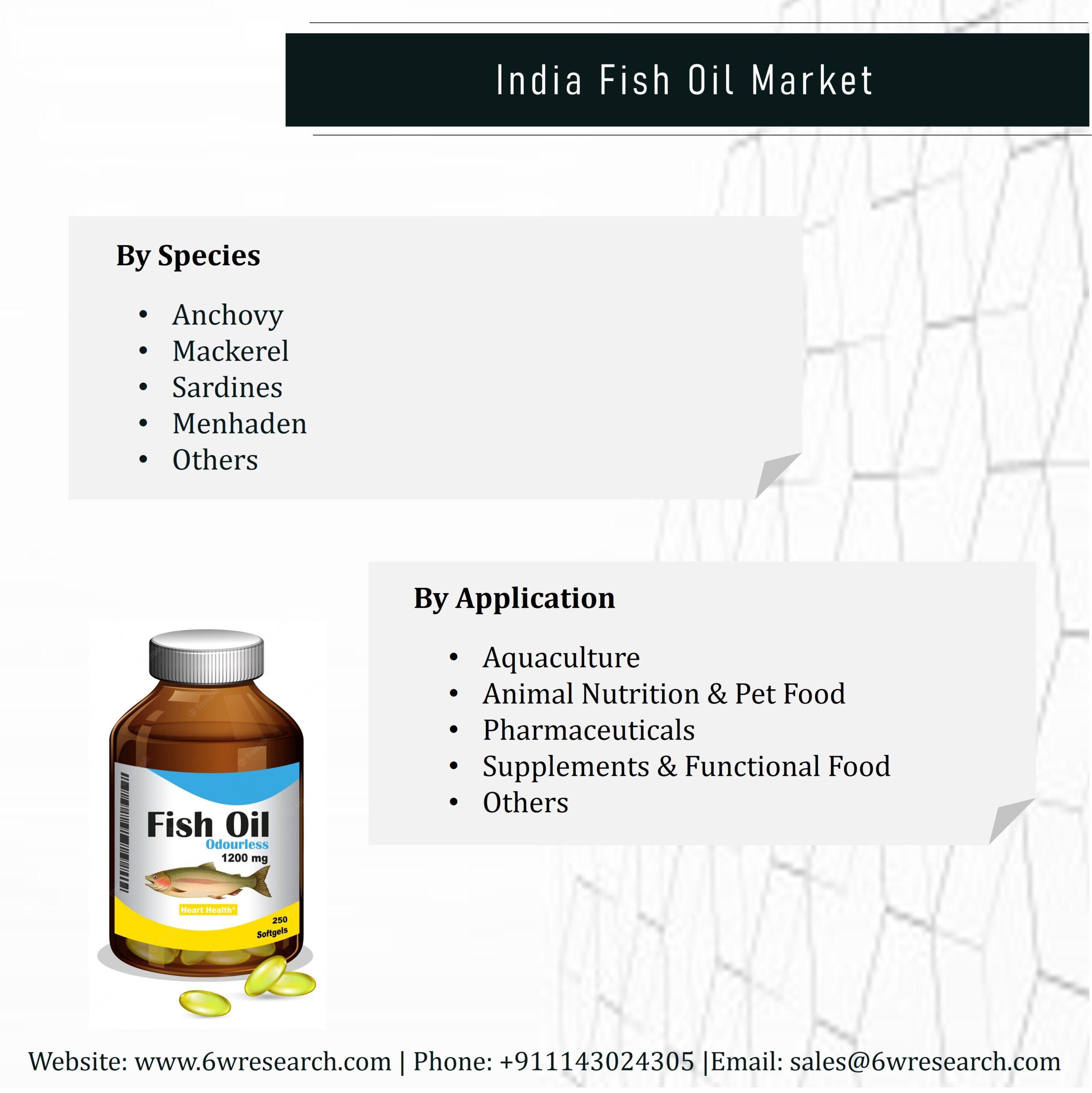 India fish oil market