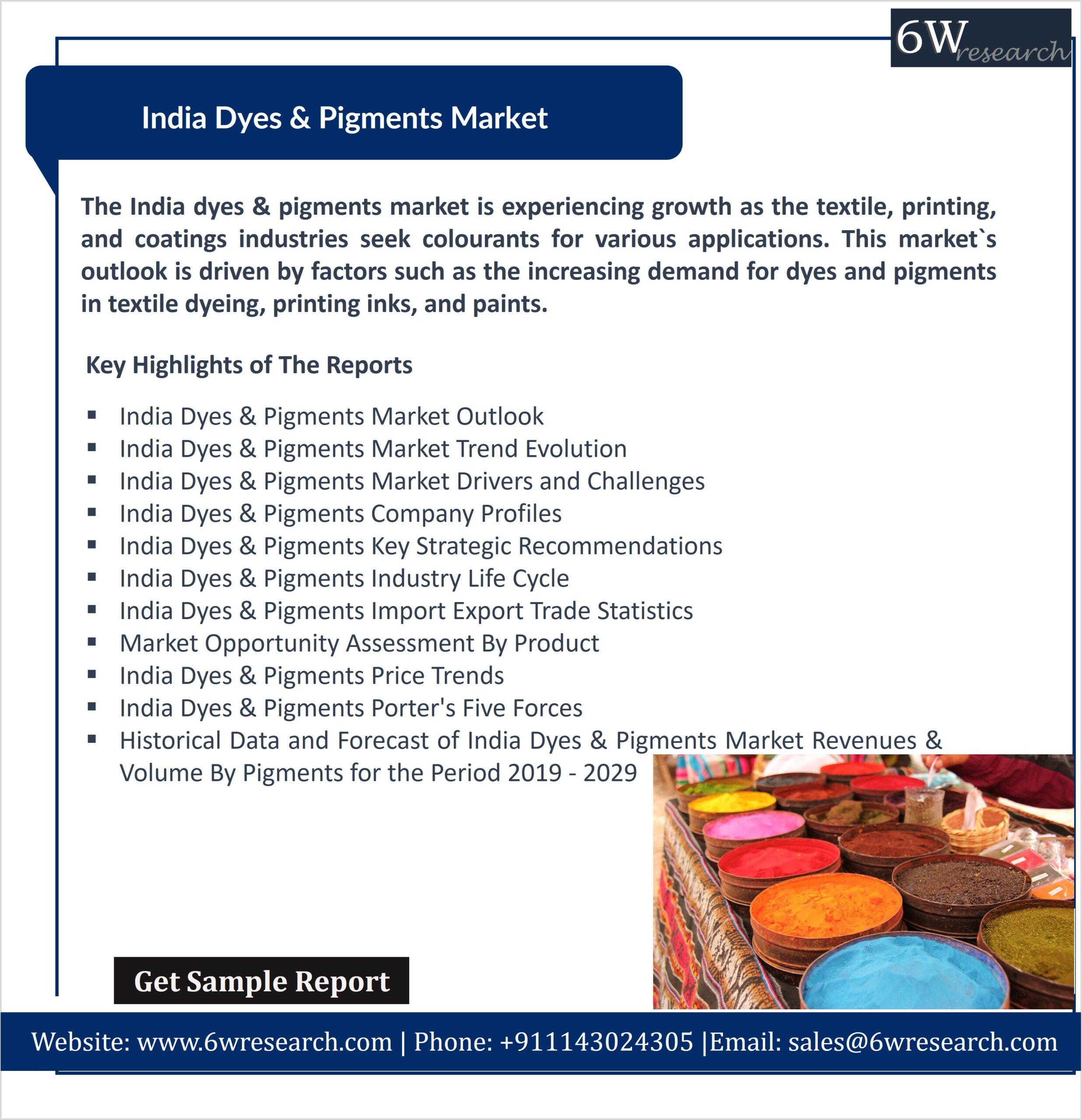 india-dyes-and-pigments-market-analysis-share-trends