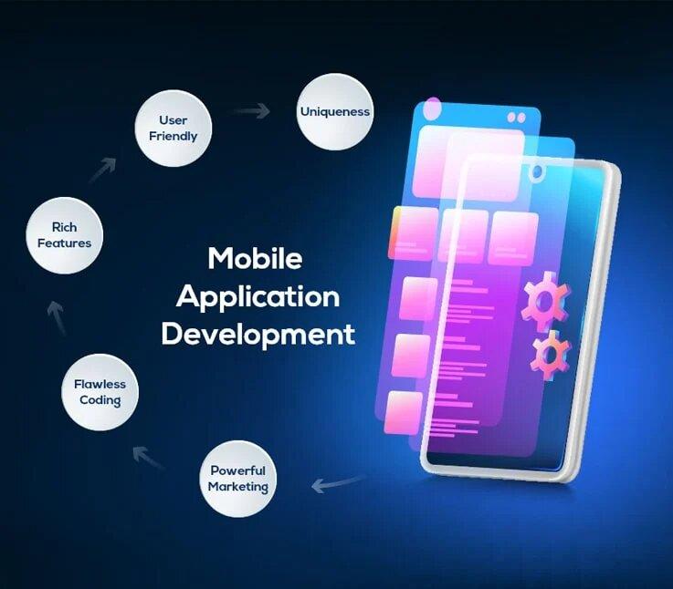 app development (1)