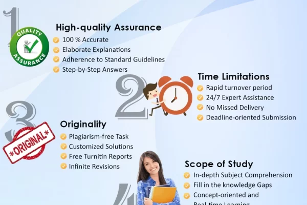 4-key-features-of-assignment-help