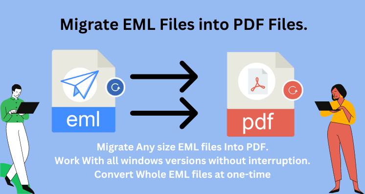 EML Emails to PDF