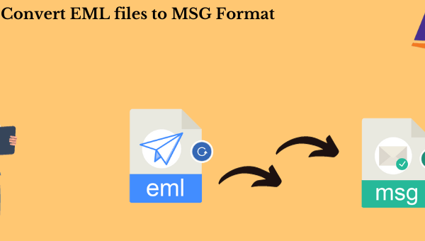 eml files to msg format