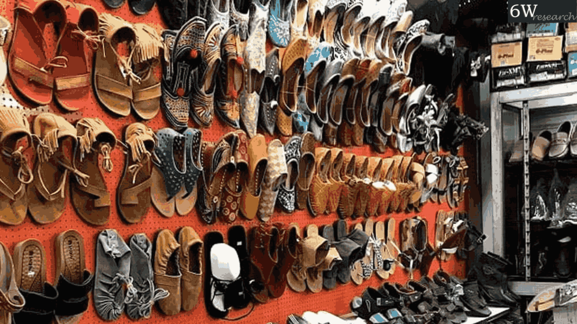 india footwear market_