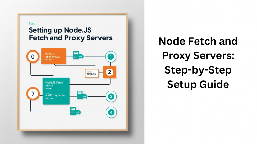 Node Fetch with Proxy