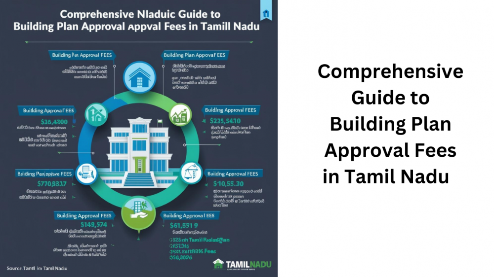 building plan approval