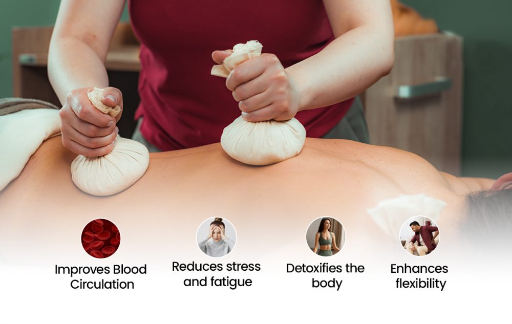 ayurvedic potli massage