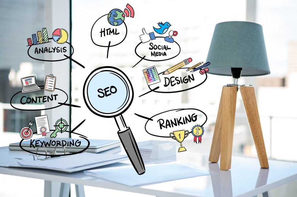 Unlock Explosive Growth: How Top SEO Services Transform Your Online Presence