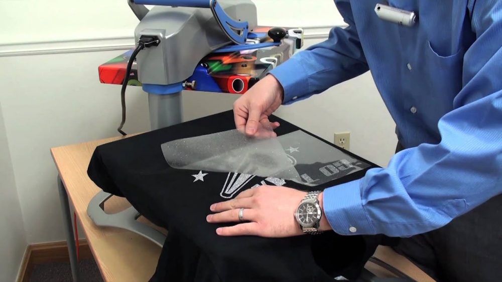 DTF Printing UK: The Secret to Profitable Embroidery in 2025