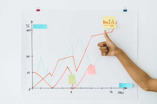 Using the Social Selling Index to Increase LinkedIn Success 