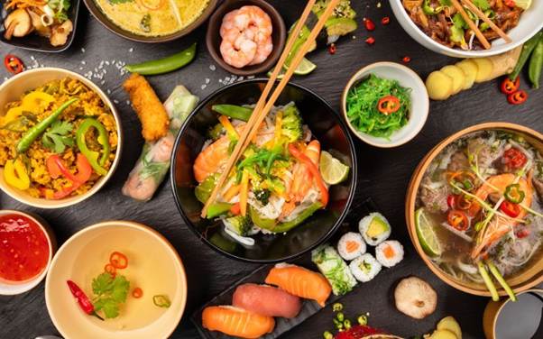 China Food Travel Guide by Region