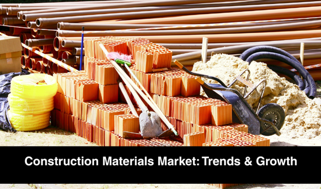 Construction Materials Market: Trends & Growth