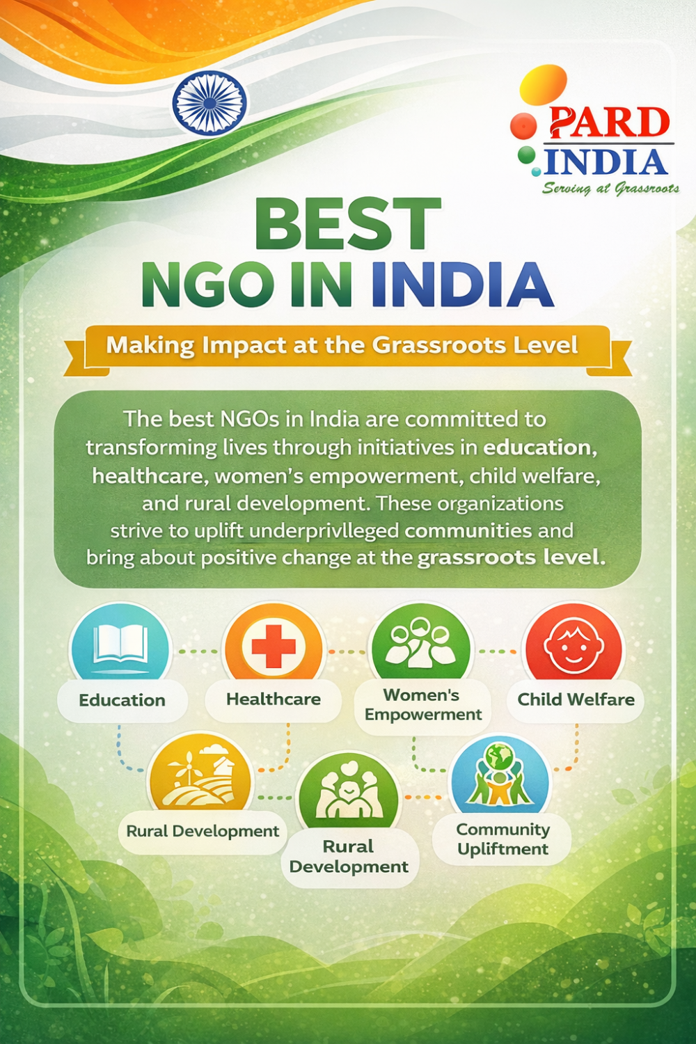 The Best NGO in India is One Serving Multiple Objectives At Glassroots