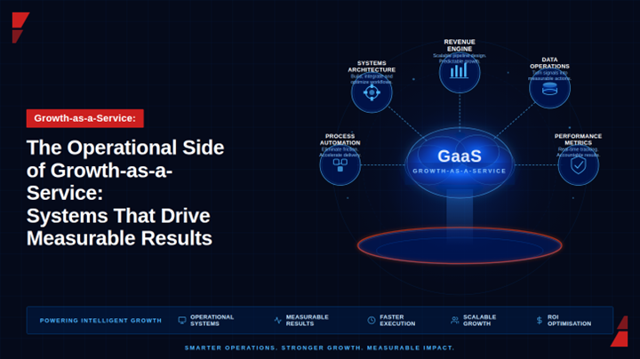 The Operational Side of Growth-as-a-Service: Systems That Drive Measurable Results