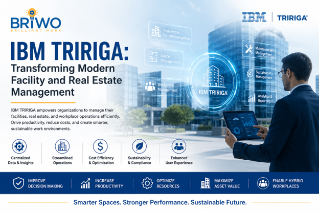 IBM TRIRIGA: Transforming Modern Facility and Real Estate Management
