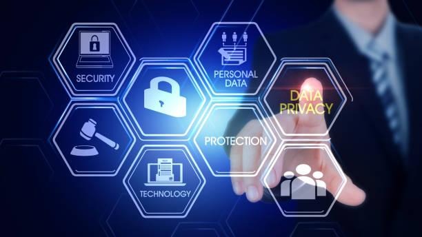 How Saudi Enterprises Can Automate Privacy Governance and Data Protection Processes