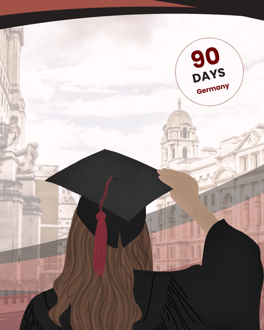 Your First 90 Days in Germany: A Practical Checklist Every Indian Newcomer Should Follow