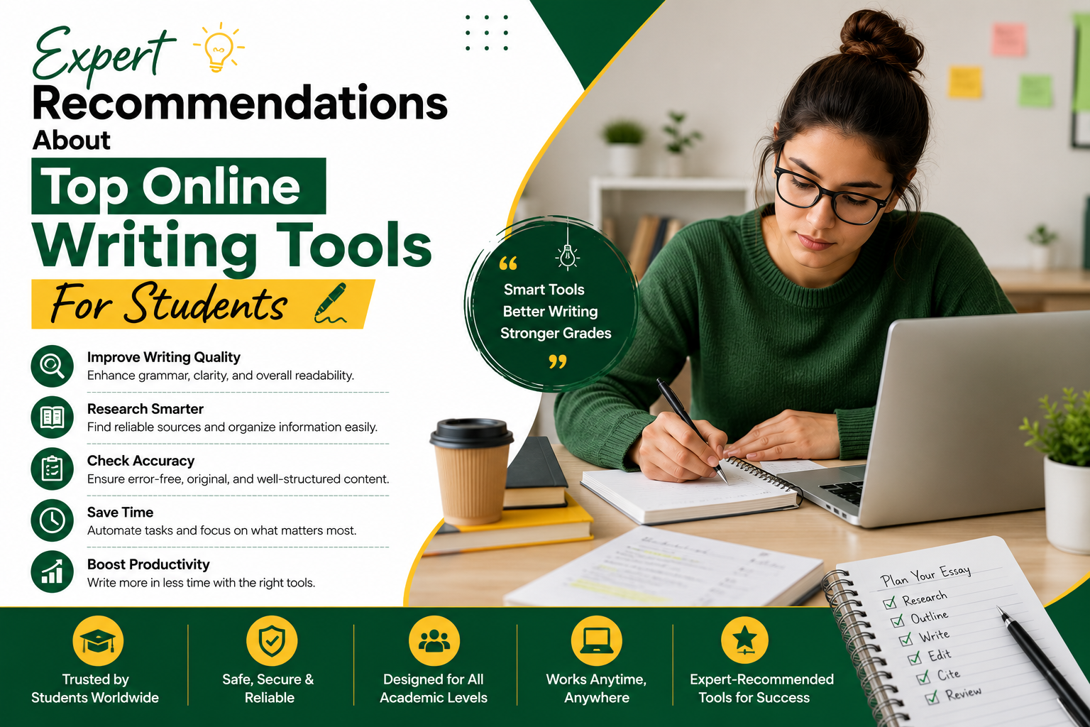 Expert Recommendations About Top Online Writing Tools For Students